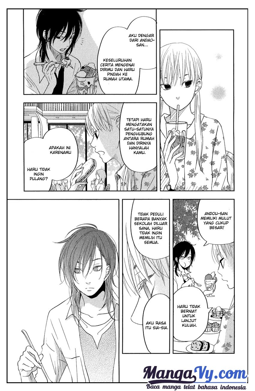 Chapter 37 - halaman 37