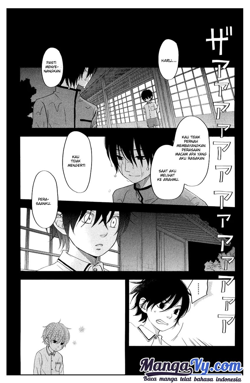 Chapter 37 - halaman 41