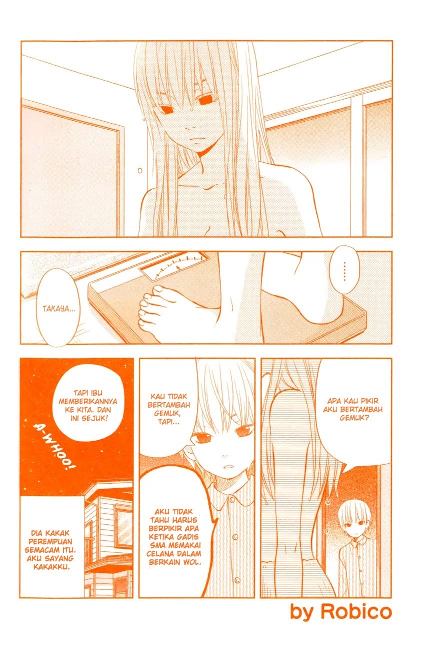 Chapter 37 - halaman 6