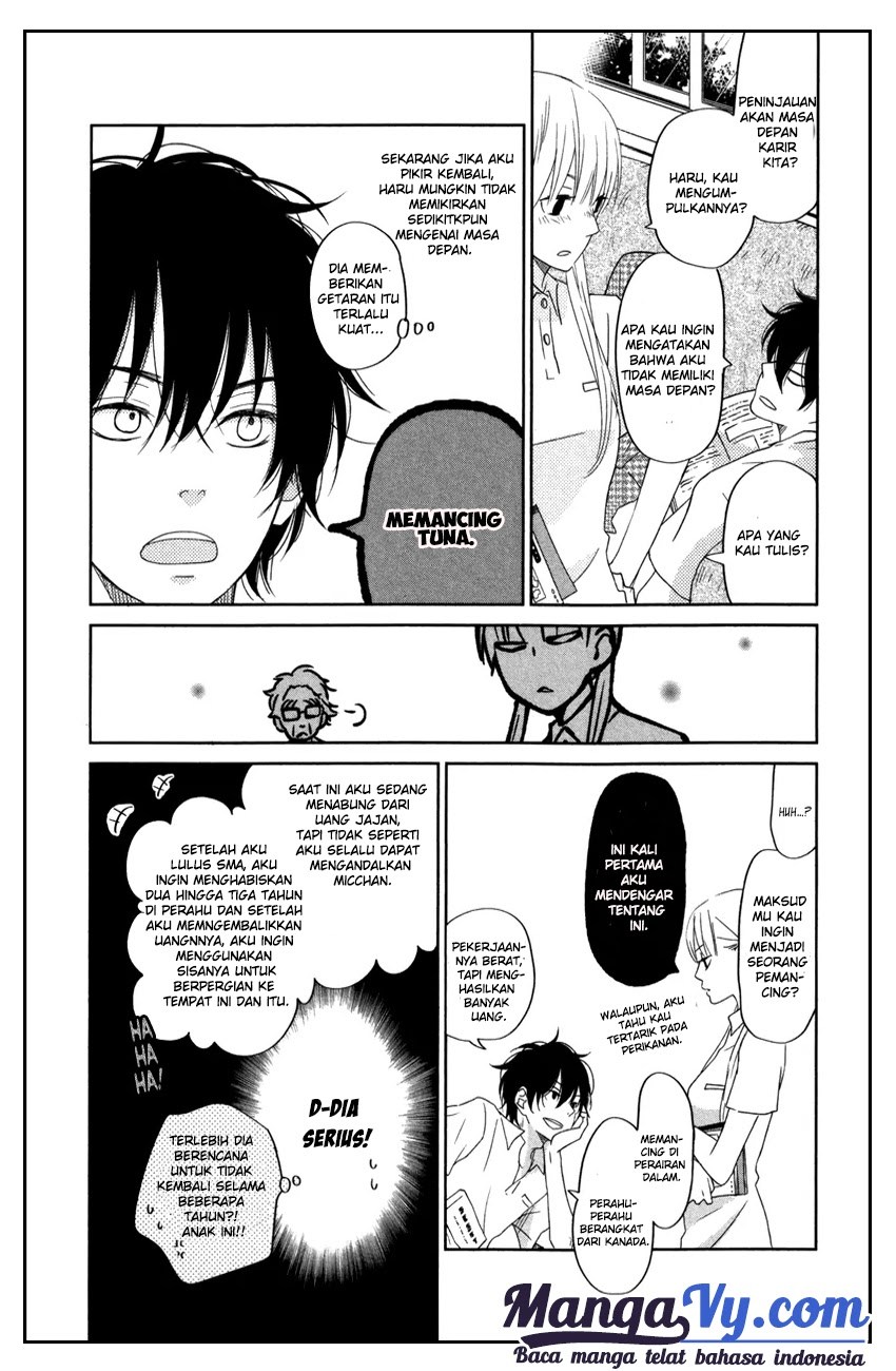 Chapter 36 - halaman 20