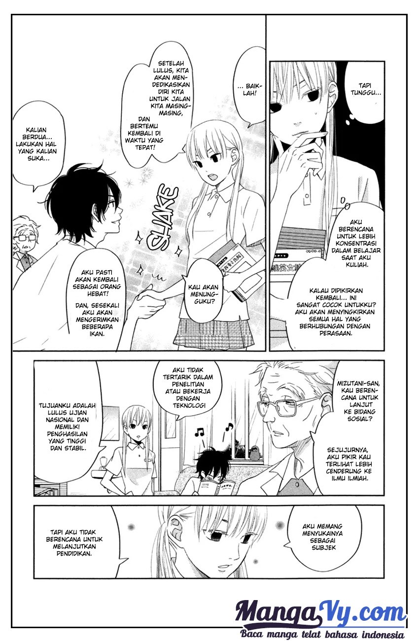 Chapter 36 - halaman 21