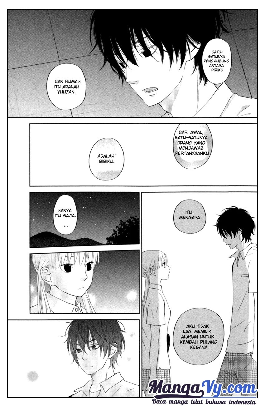 Chapter 36 - halaman 35
