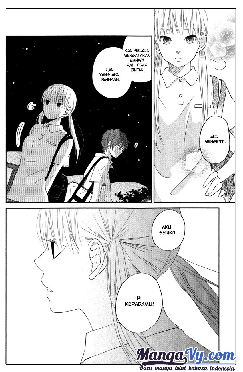 Chapter 36 - halaman 36