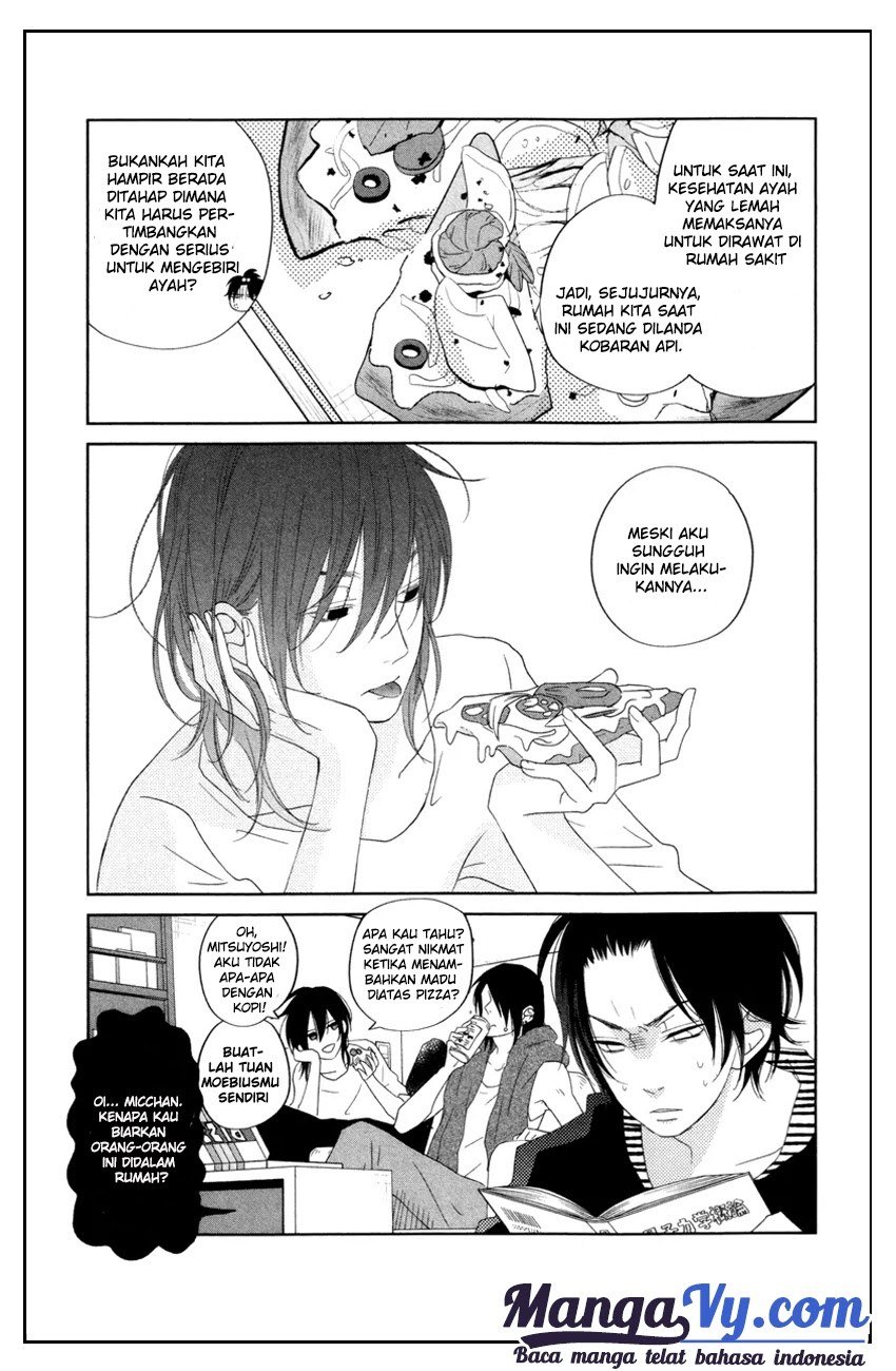 Chapter 36 - halaman 5