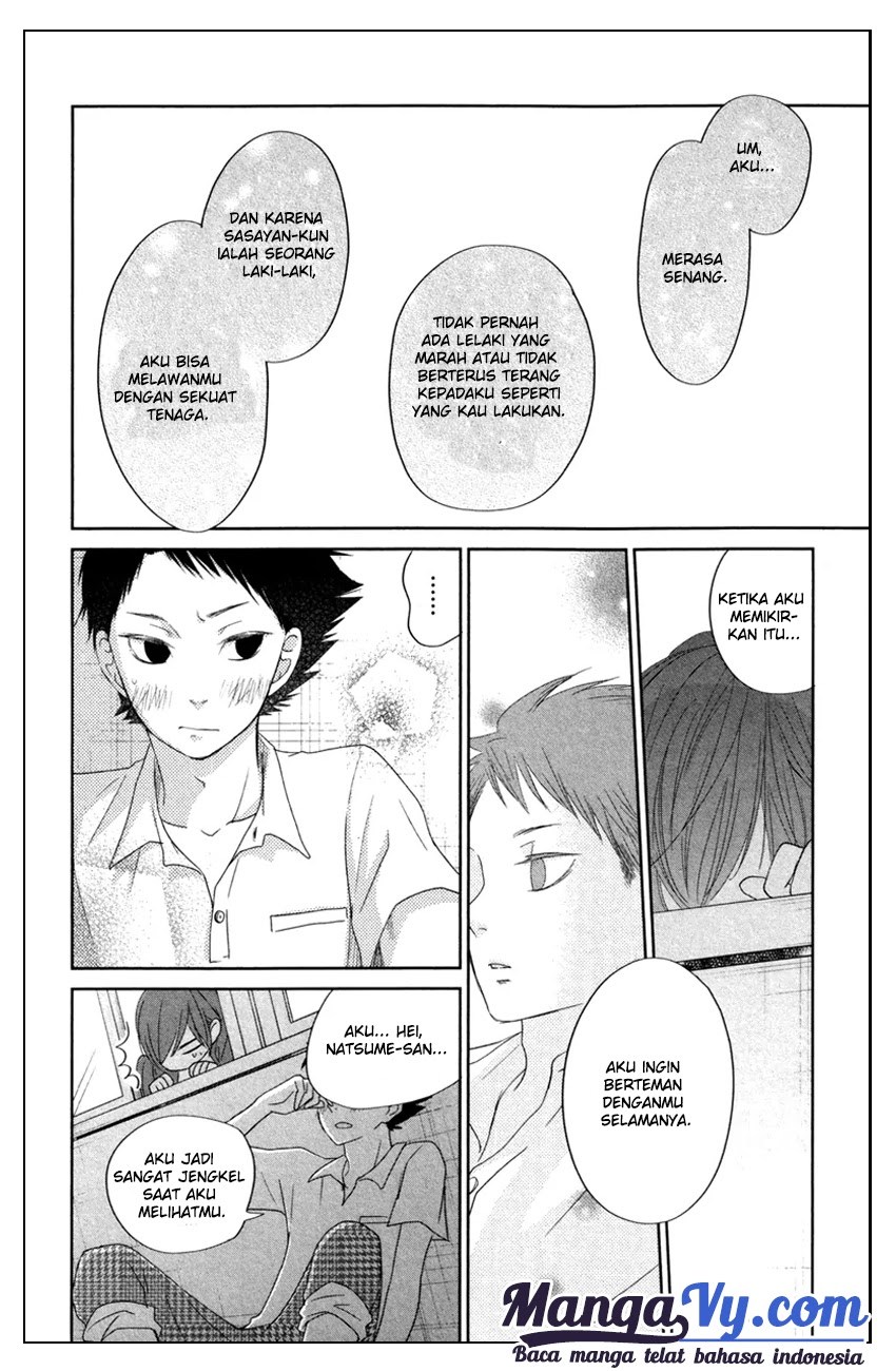 Chapter 35 - halaman 35