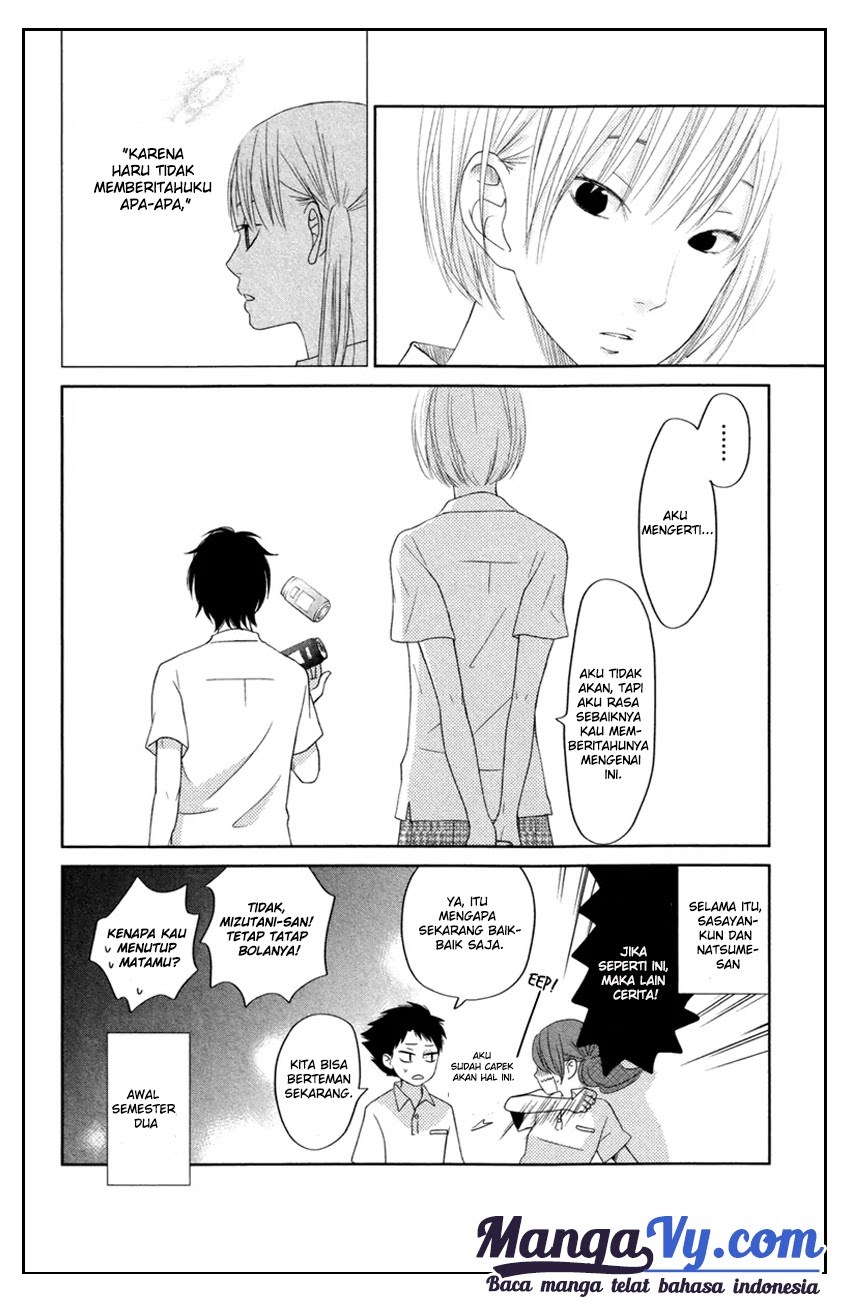 Chapter 35 - halaman 41