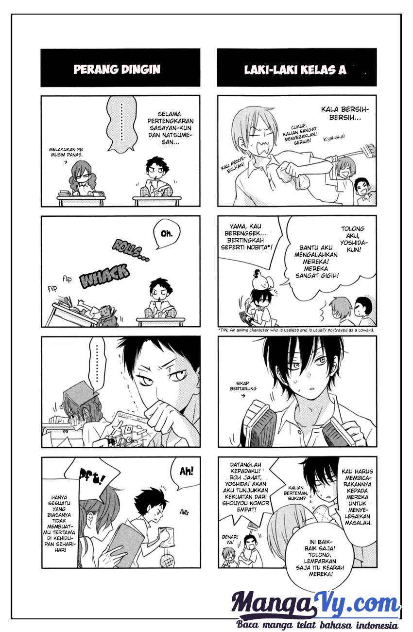 Chapter 35 - halaman 42