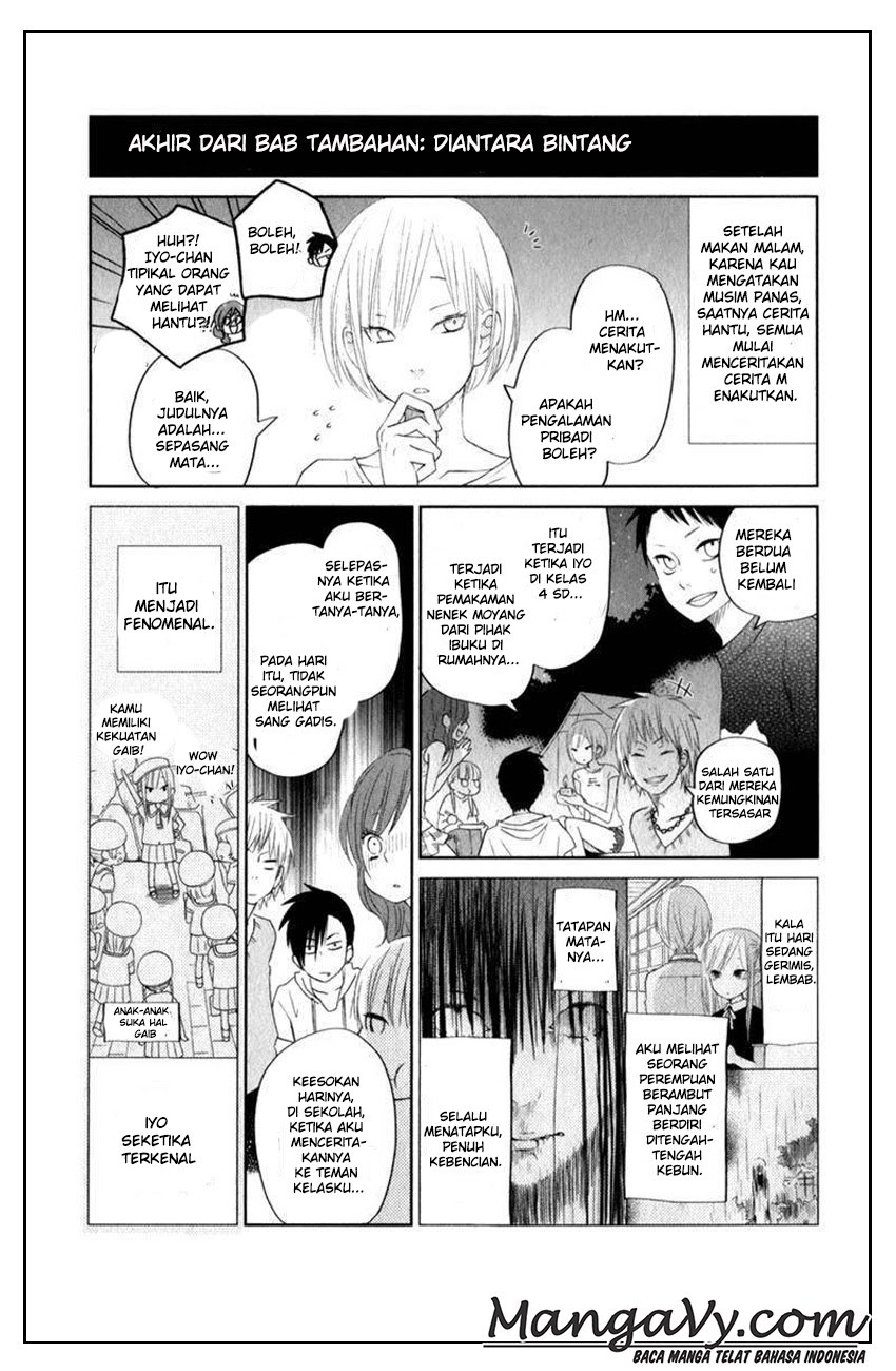 Chapter 32 - halaman 43