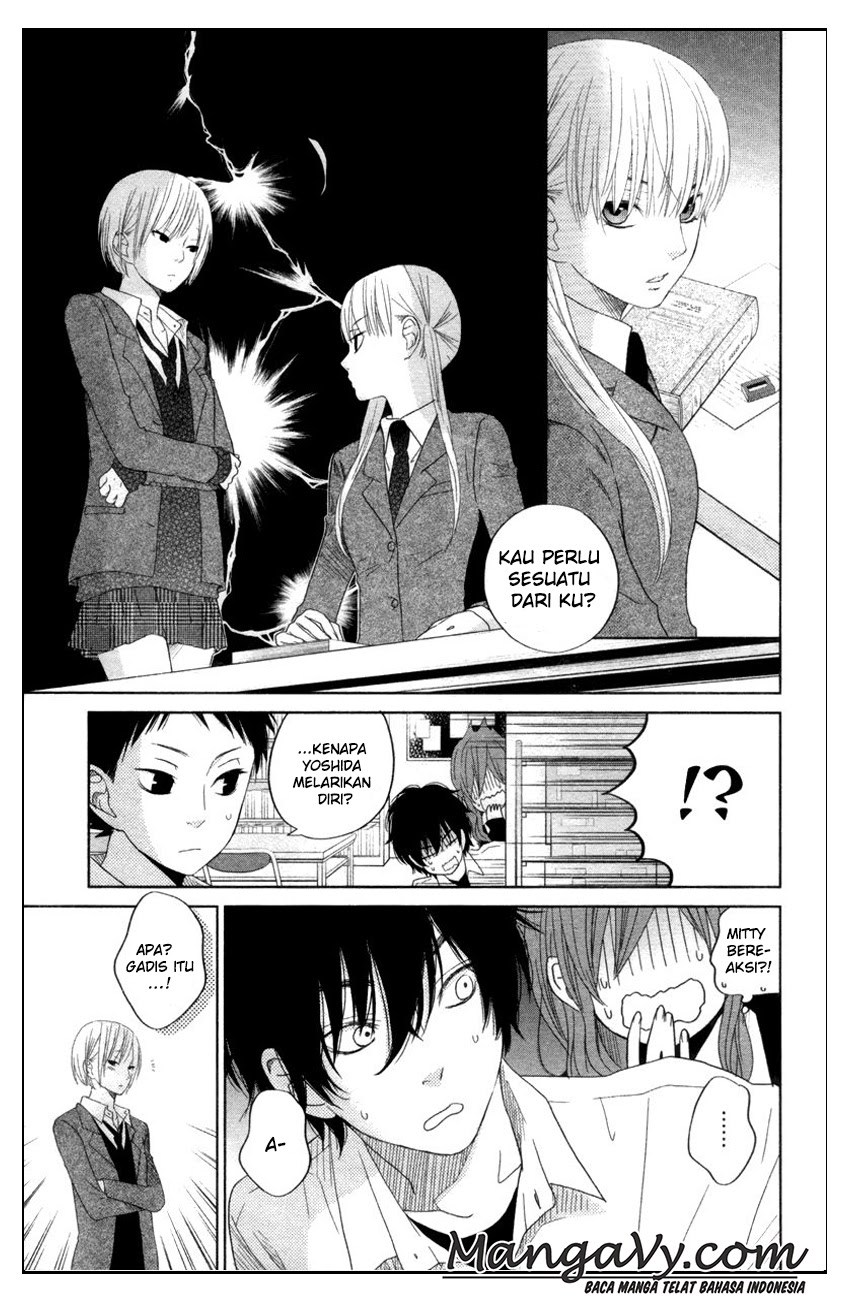 Chapter 30 - halaman 26