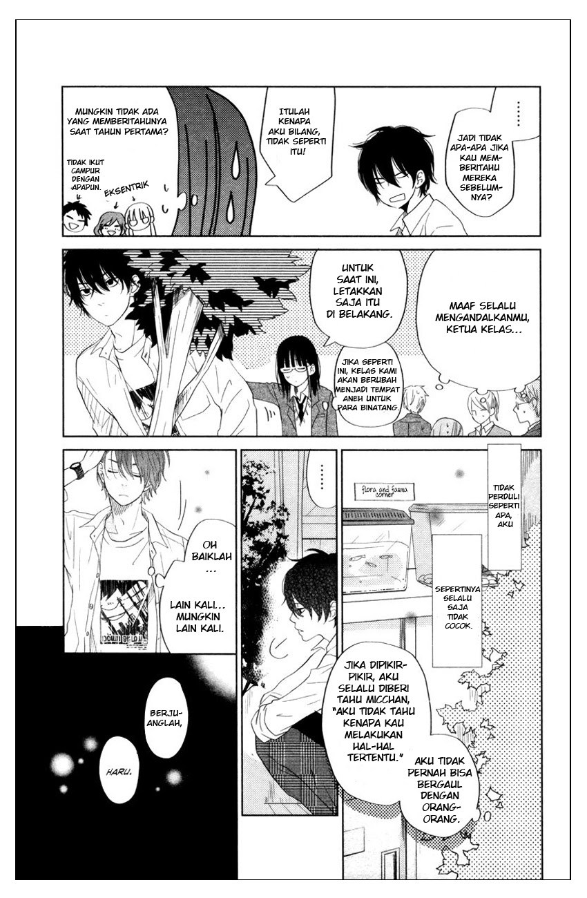 Chapter 29 - halaman 18