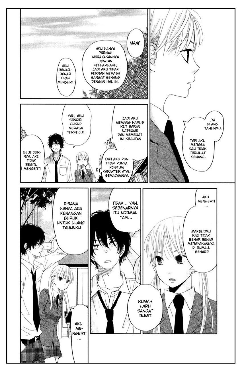 Chapter 29 - halaman 27