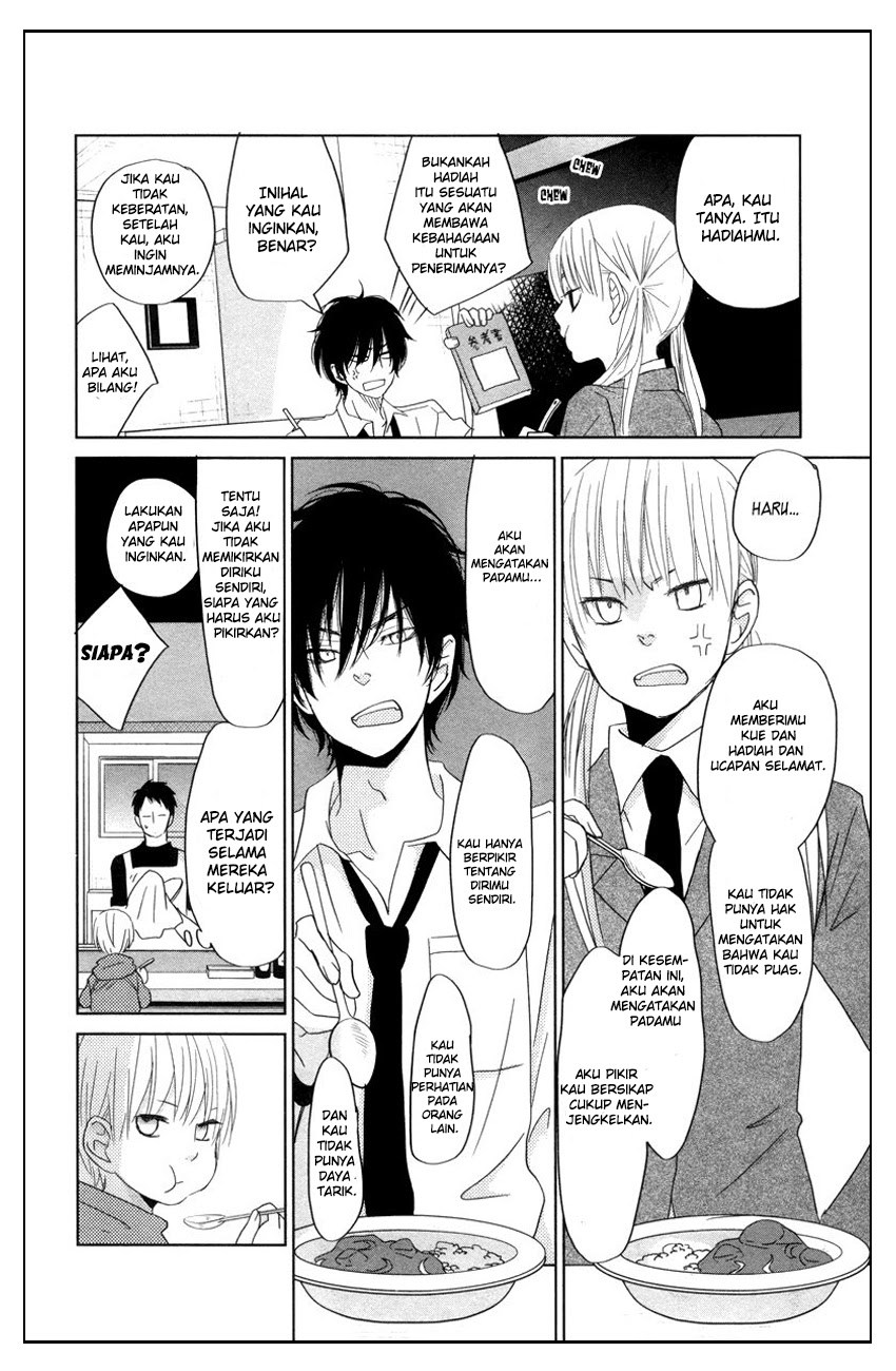 Chapter 29 - halaman 39
