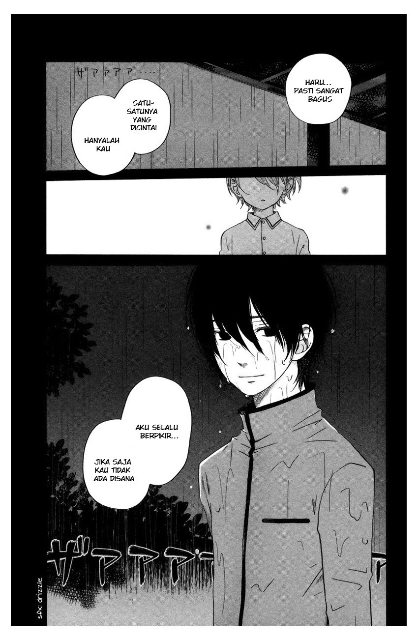 Chapter 29 - halaman 6