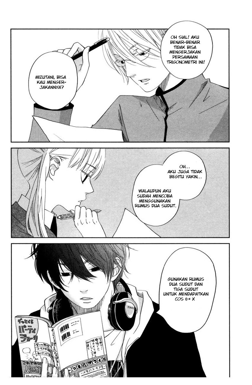 Chapter 29 - halaman 7