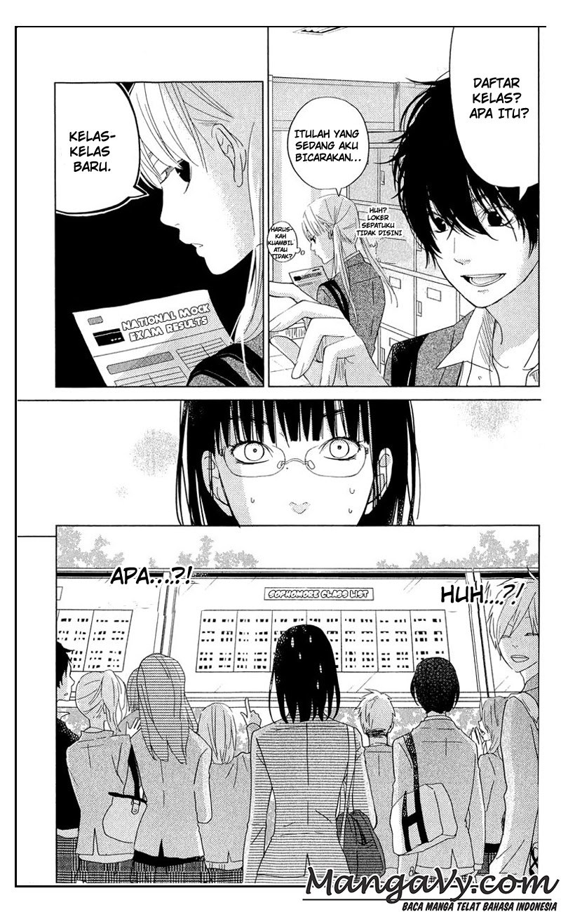 Chapter 28 - halaman 13