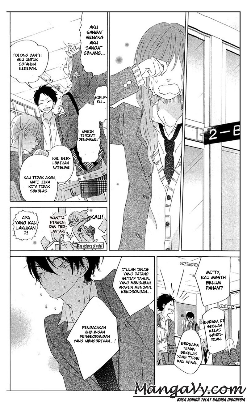 Chapter 28 - halaman 14