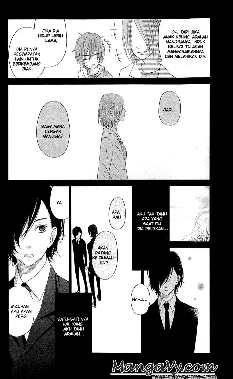 Chapter 28 - halaman 22