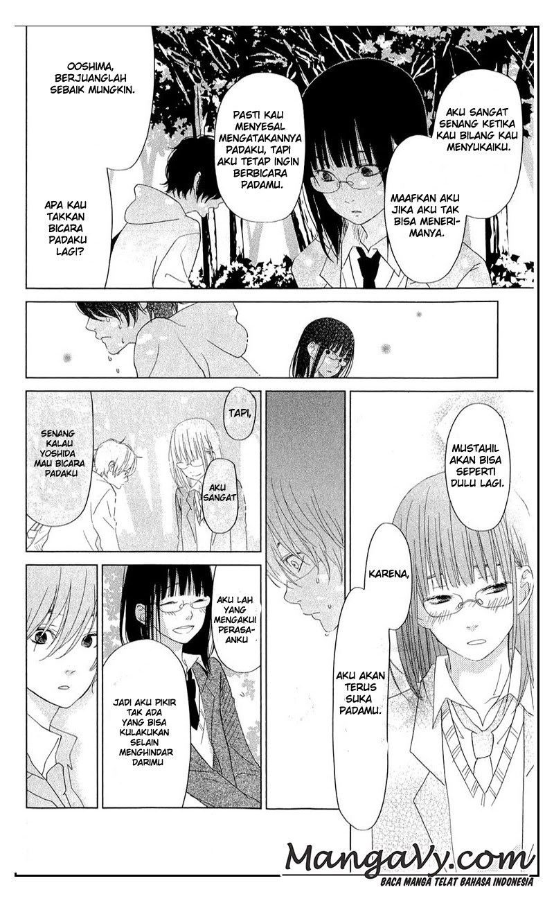 Chapter 28 - halaman 28