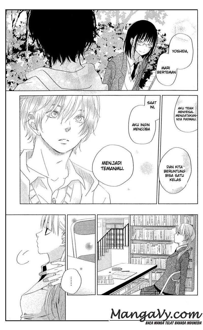 Chapter 28 - halaman 29