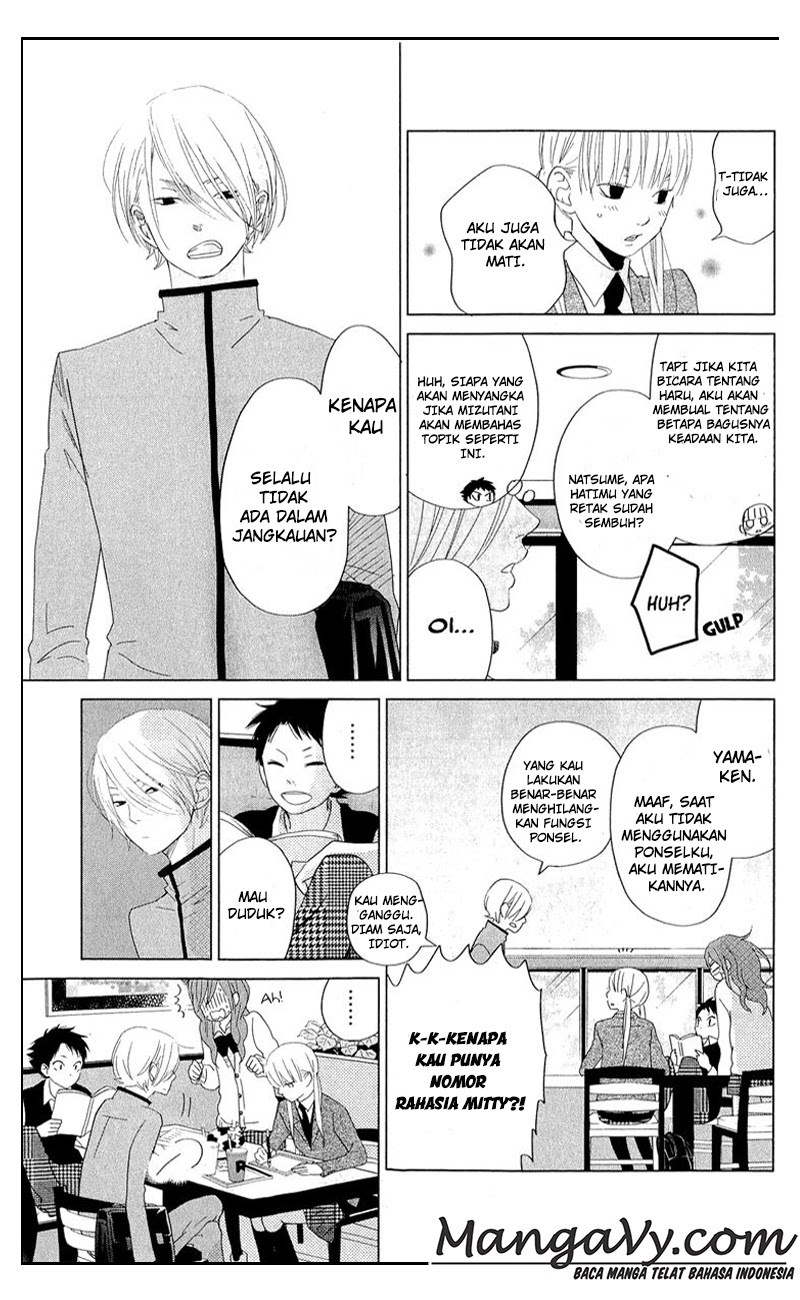 Chapter 28 - halaman 37