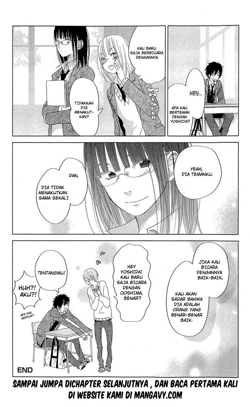 Chapter 28 - halaman 42