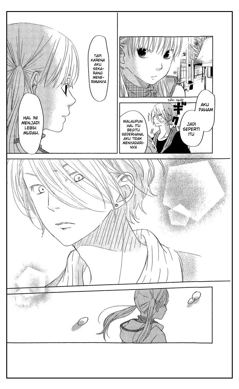 Chapter 27 - halaman 13