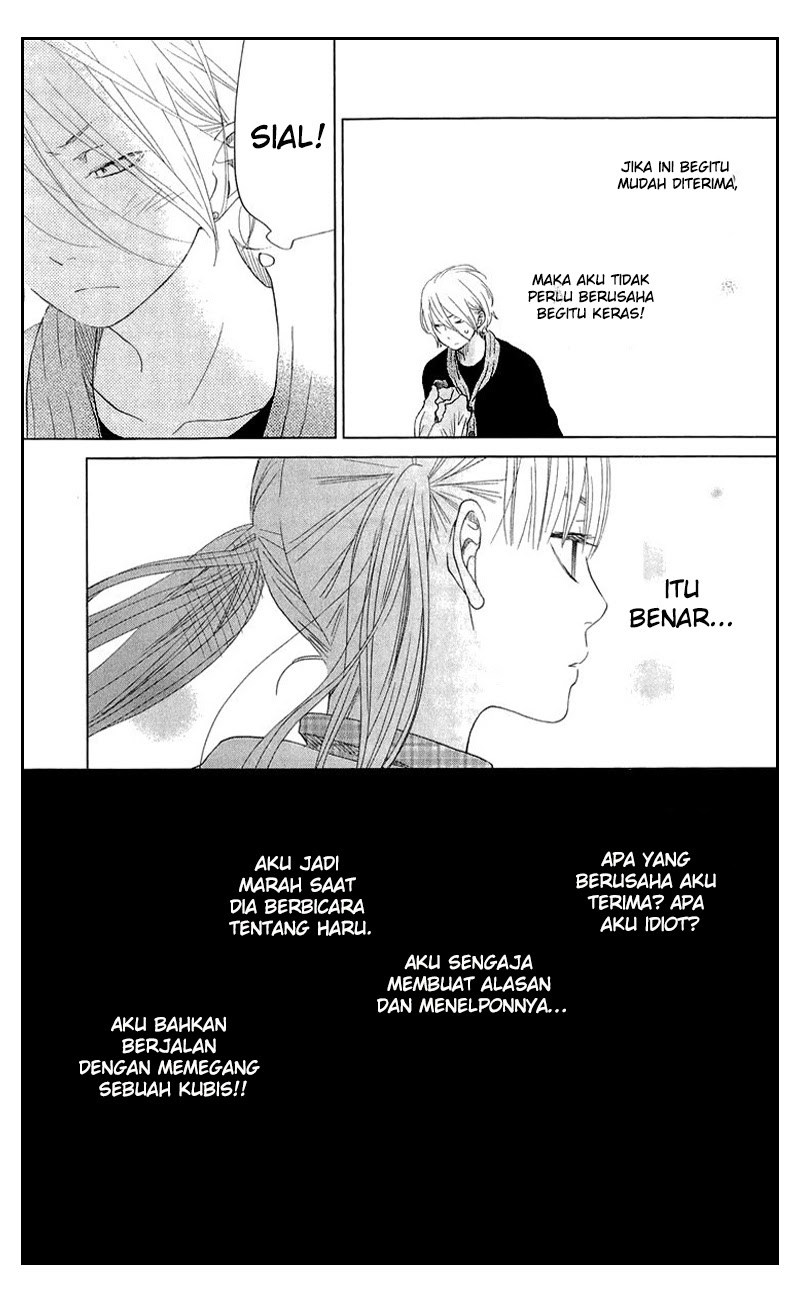 Chapter 27 - halaman 14