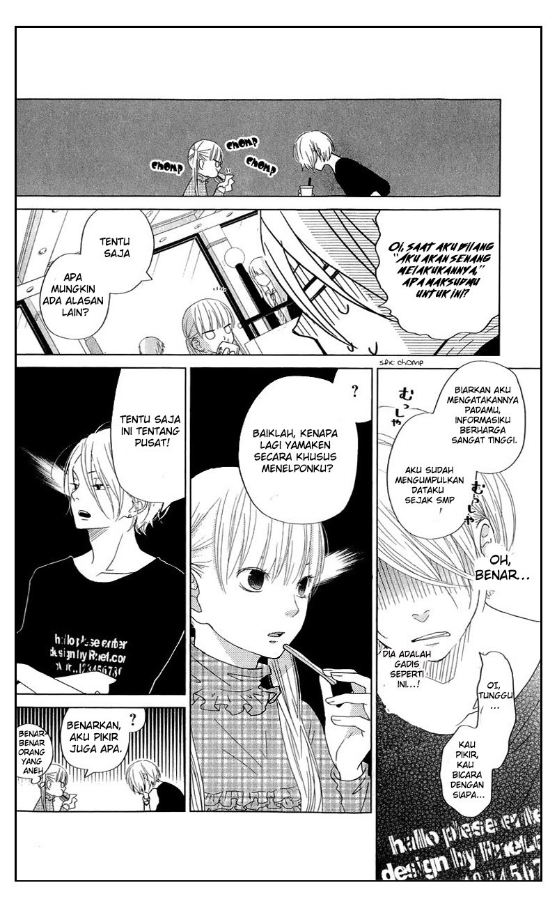 Chapter 27 - halaman 19