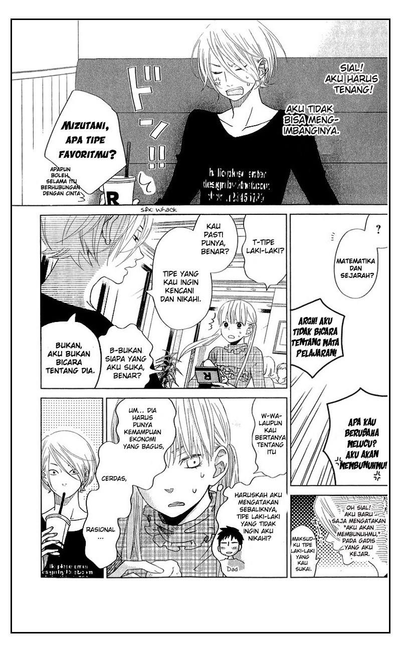 Chapter 27 - halaman 20