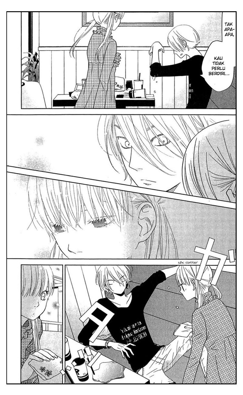 Chapter 27 - halaman 24