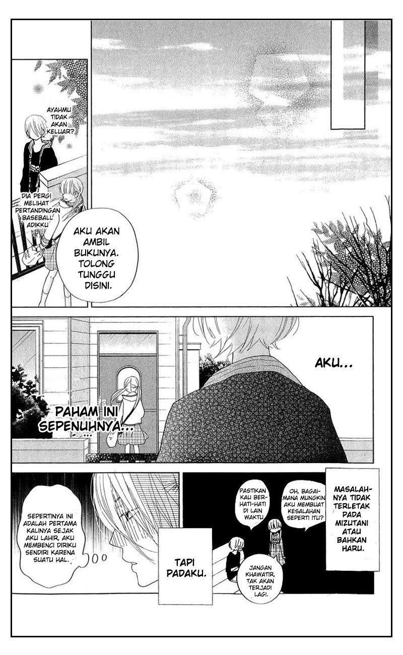 Chapter 27 - halaman 27
