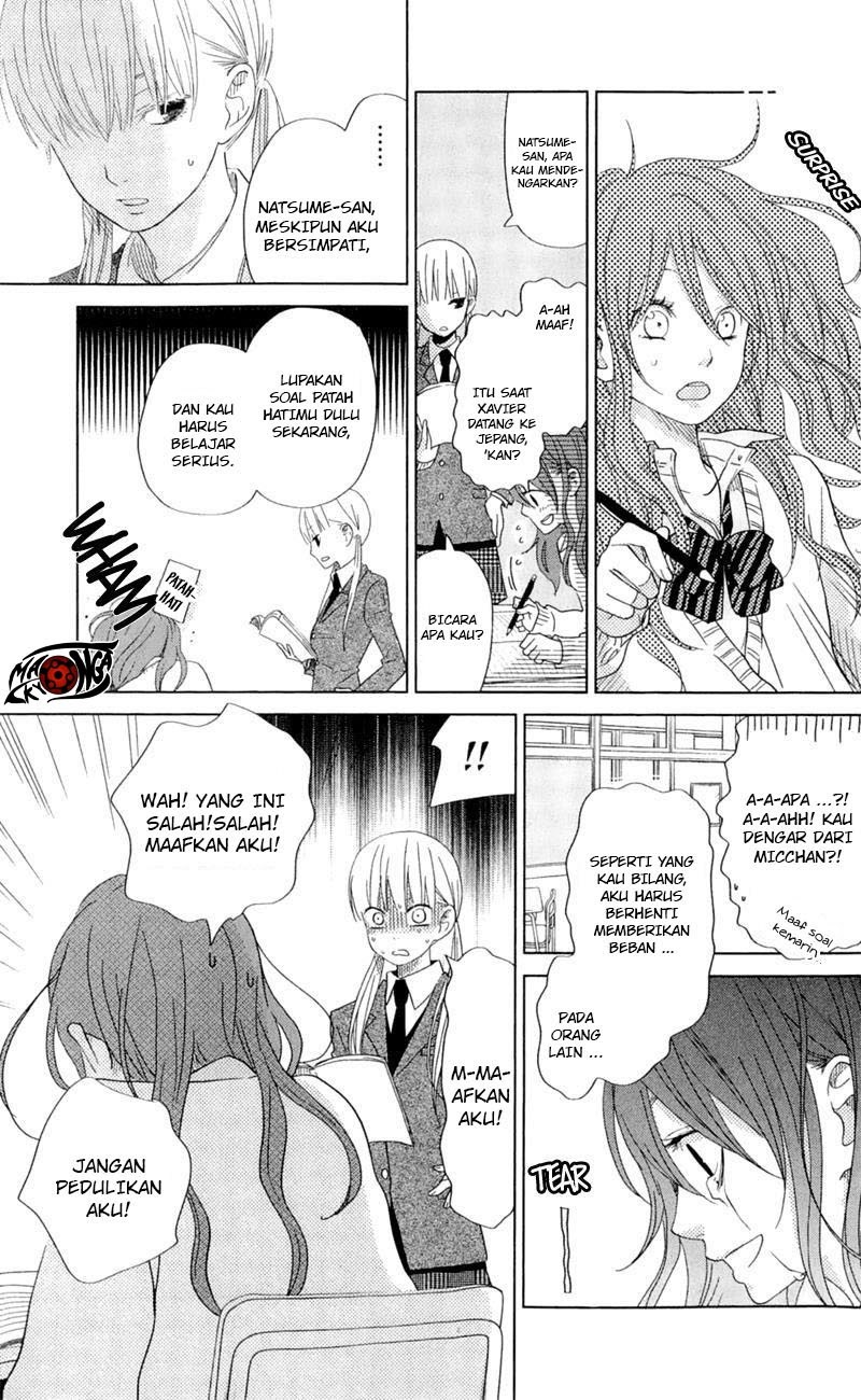 Chapter 26 - halaman 20