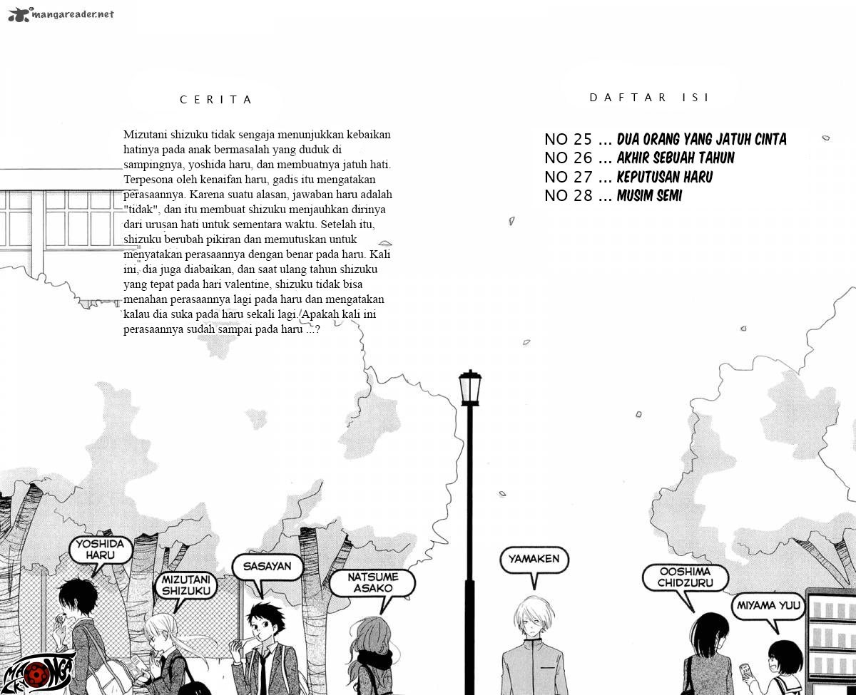 Chapter 25 - halaman 7