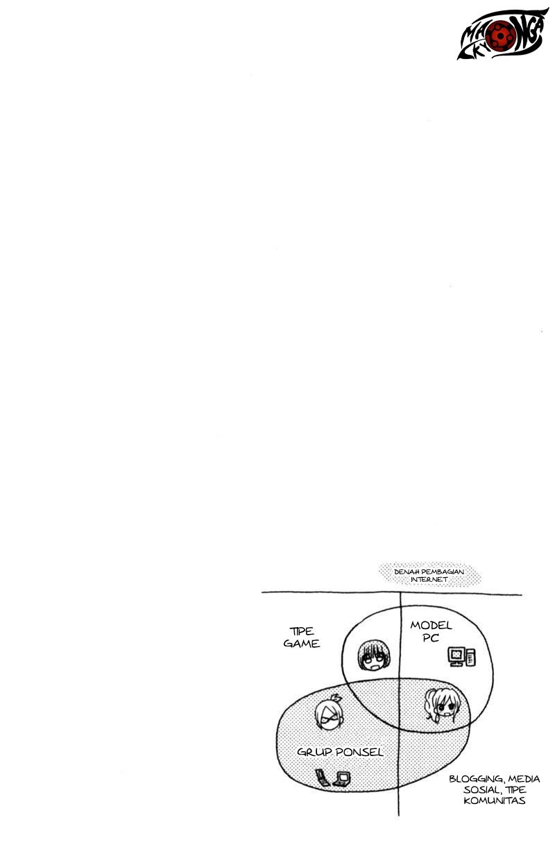 Chapter 23 - halaman 3