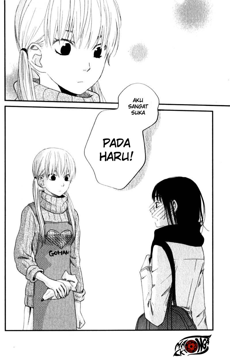 Chapter 22 - halaman 40