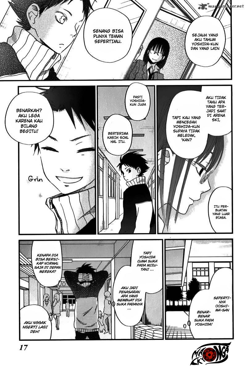 Chapter 21 - halaman 19
