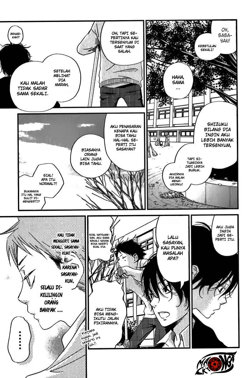 Chapter 21 - halaman 21