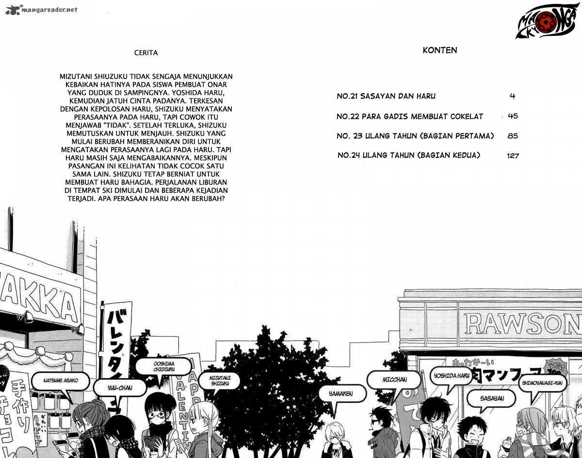 Chapter 21 - halaman 7