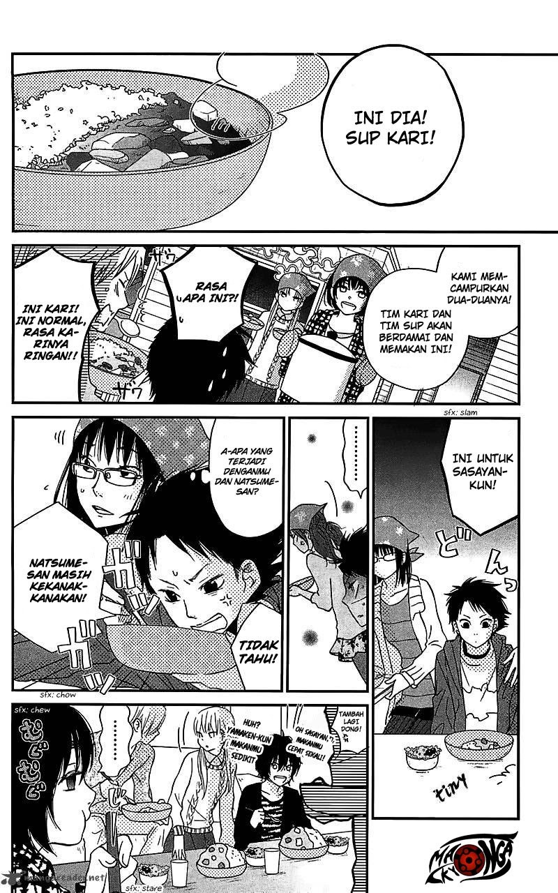 Chapter 20 - halaman 22