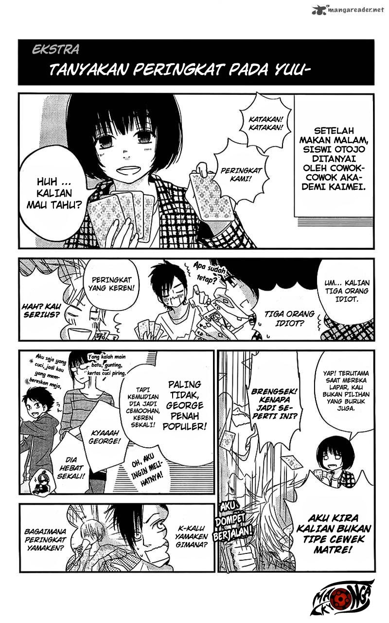 Chapter 20 - halaman 43