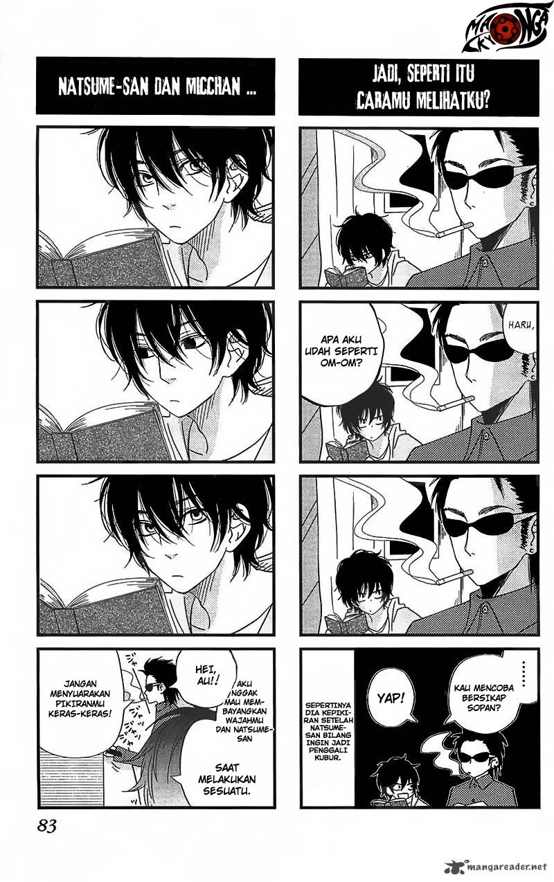 Chapter 18 - halaman 41
