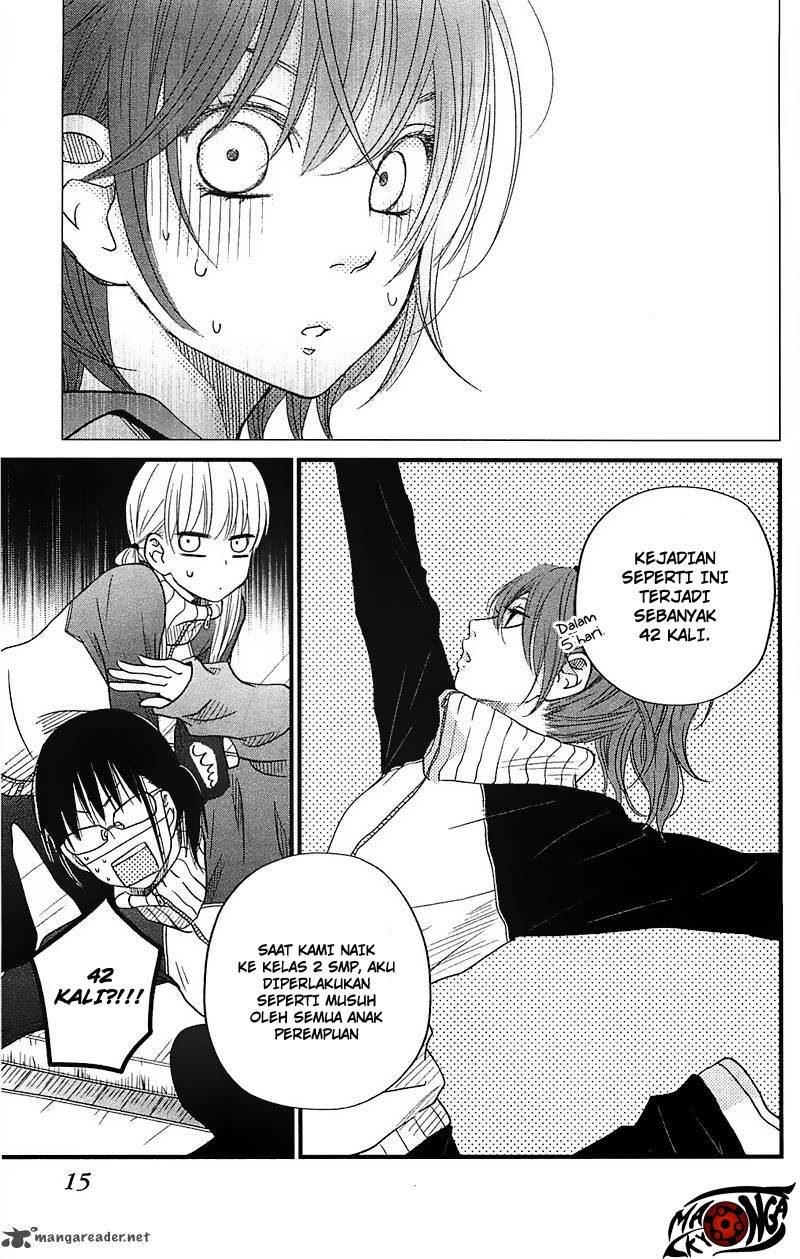Chapter 17 - halaman 14