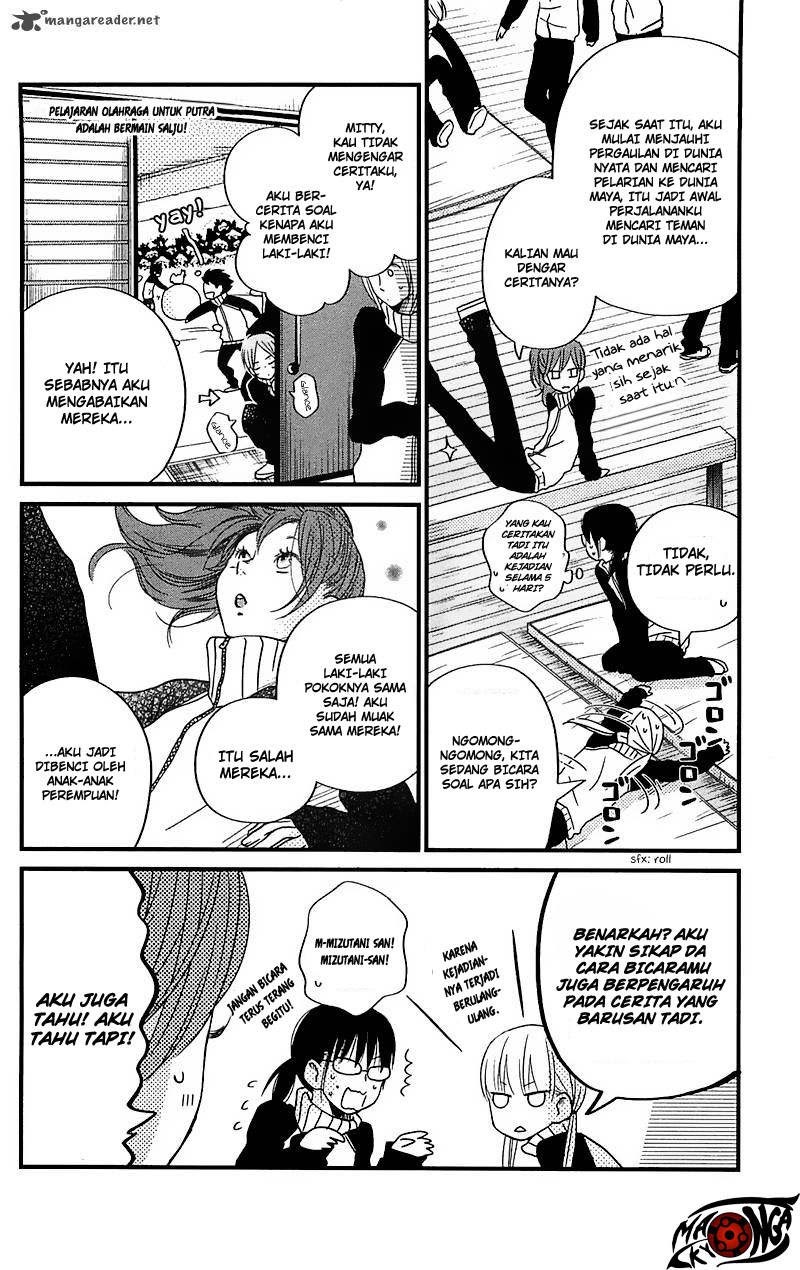 Chapter 17 - halaman 15