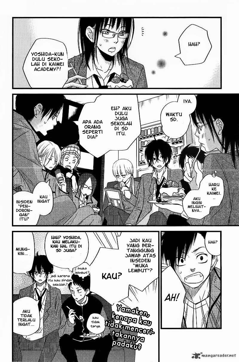 Chapter 14 - halaman 19