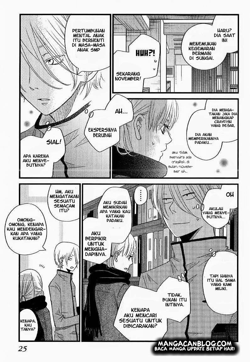 Chapter 13 - halaman 24