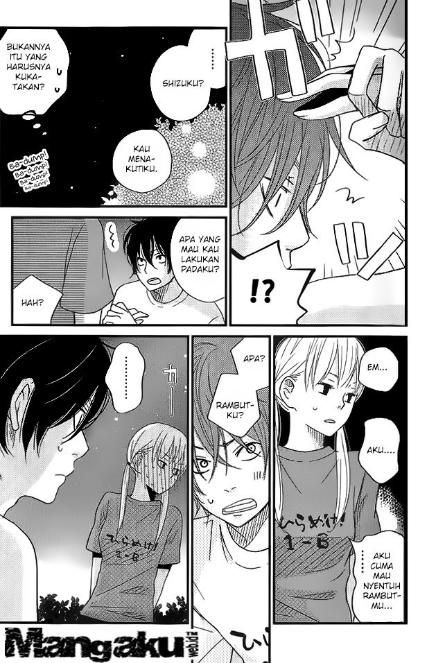 Chapter 12 - halaman 29
