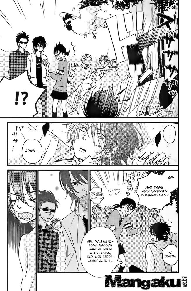 Chapter 12 - halaman 5
