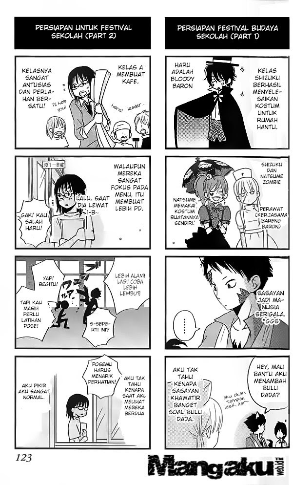 Chapter 11 - halaman 42