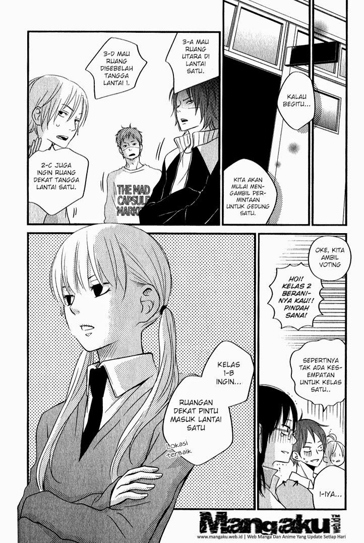 Chapter 10 - halaman 12