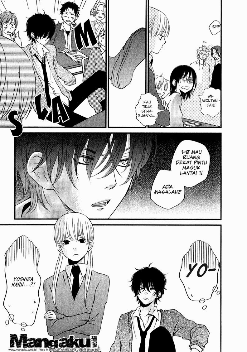 Chapter 10 - halaman 13